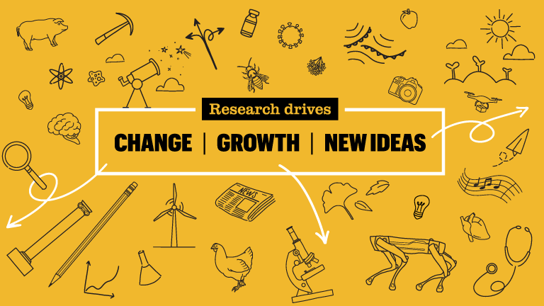 Line drawings of many different research tools; research drives change, growth, new ideas.