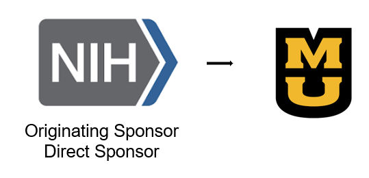 NIH logo (originating and direct sponsor) with arrow to MU