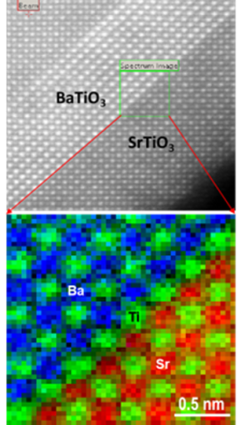 Atomic resolution imaging (top) and elemental mapping (bottom) of the interface of BaTiO3 / SrTiO3. Data courtesy ThermoScientific