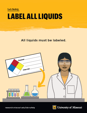 Label all liquids poster for lab safety