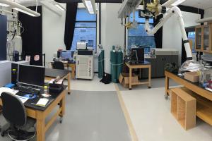 Panorama of lab