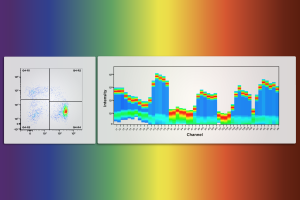 Sample readings on rainbow background